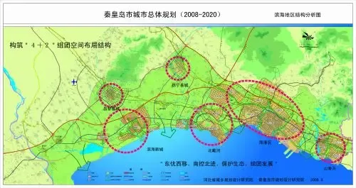回顾秦皇岛市城市总体规划简要说明