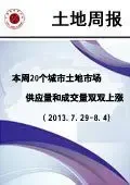 本周20个城市土地市场供应量成交量双上涨