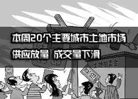 本周20个主要城市土地市场供应放量 成交量下滑