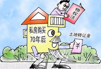 中国住宅产权为何是70年 70年后房子到期怎么办