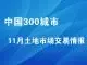2013年11月中国主要城市土地市场交易情报
