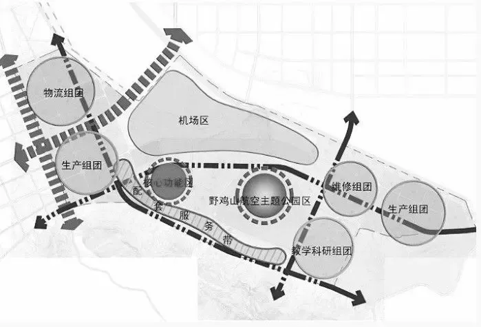 年产值可破300亿 通用航空产业园落户金州新区登沙河产业区,规划了