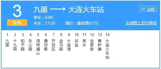 不受 盘"亮相"冲击 快轨沿线盘仍是主流-大连新房网-房天下