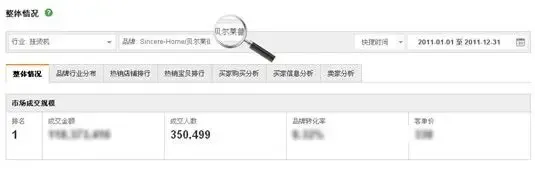 挂烫机销量排行榜_好美特黑科技加持之挂烫机十大排行榜(组图)