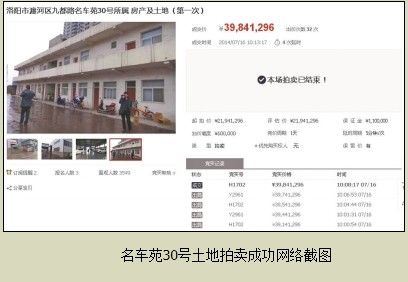 洛阳两级法院首次网拍土地卖出3984万余元高价