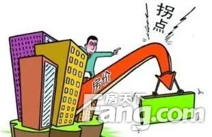 厦门房价 房价下跌