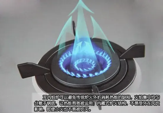 樱花实验室:樱花双内焰燃气灶因火焰内聚热效率高