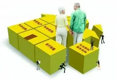 国内养老地产调查：投入大 概念多 定位高