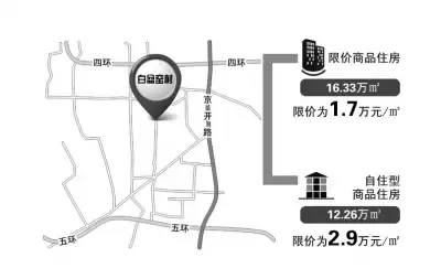 北京土地出让金将破2000亿 房企暗战京南