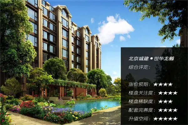 北京城建世华龙樾