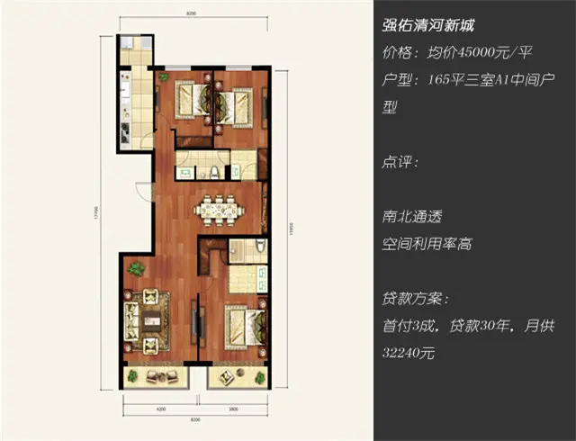 强佑清河新城 