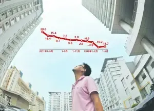 上周总体供需两淡 京城地市升温带动出让金微增