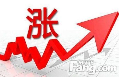 2015中国经济预测与展望 楼价预计涨1.2%