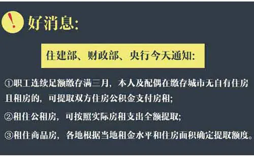 房天下租房