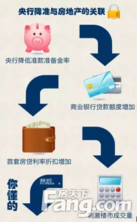 碧桂园•南湖湾