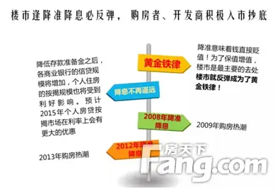 碧桂园•南湖湾