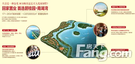碧桂园•南湖湾