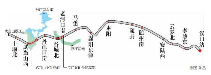 武十高铁