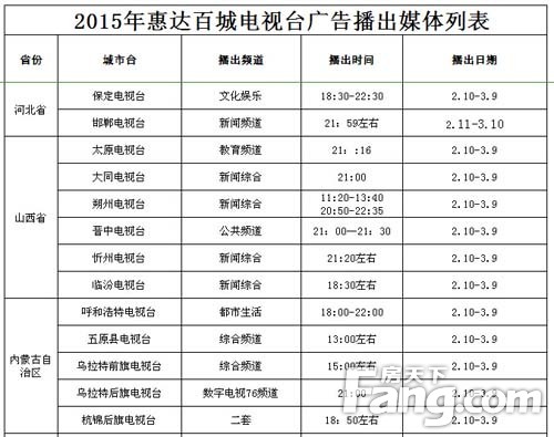 惠达卫浴广告2月16号登陆央视CCTV-4中文国际频道
