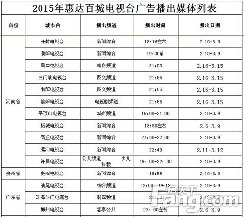 惠达卫浴广告2月16号登陆央视CCTV-4中文国际频道