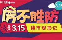 3.15 ¥μ 