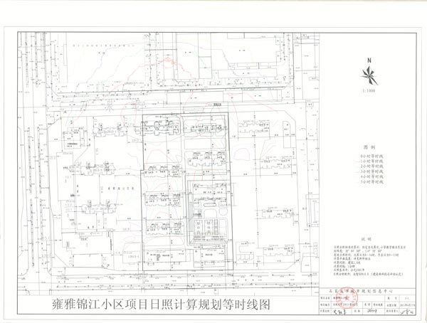 关于雍雅锦江小区工程项目设计方案