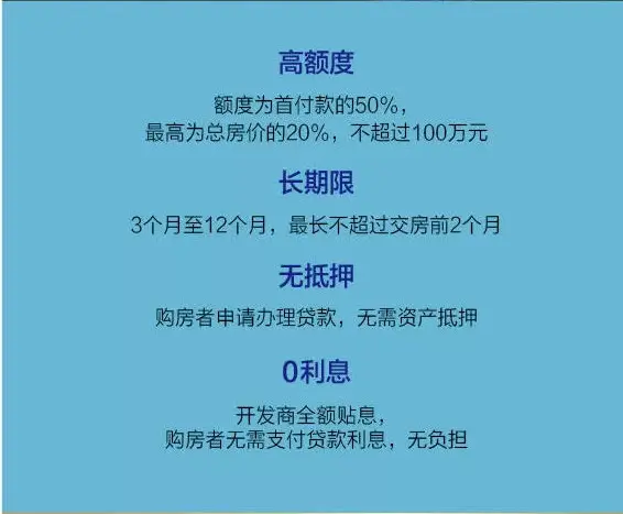 石狮中骏天誉