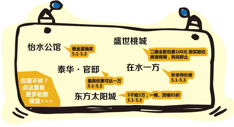 衡水房天下