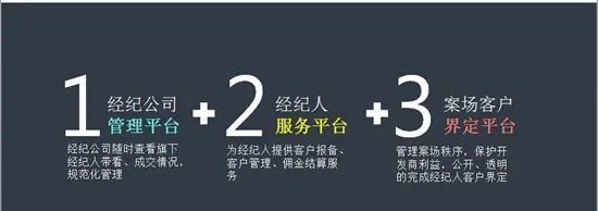 房天下携