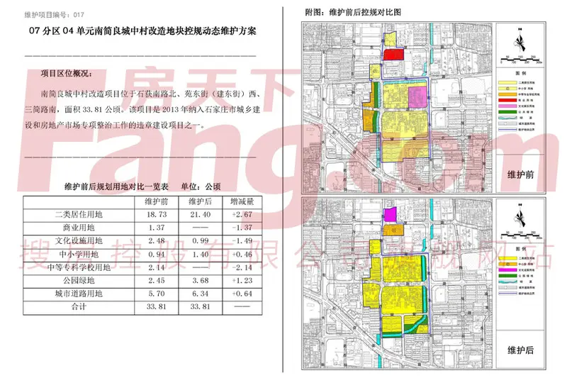 南简良城中村改造地块控规动态维护方案