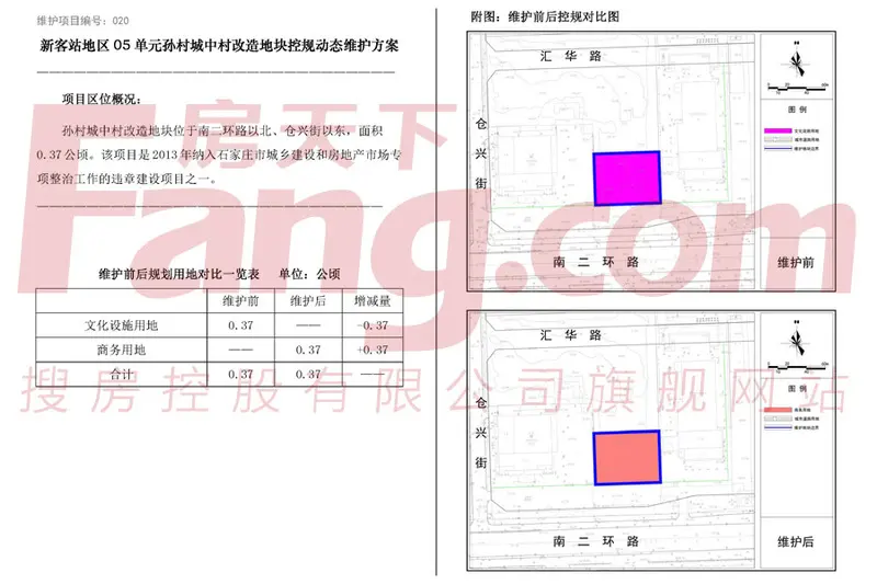 孙村城中村改造地块控规动态维护方案