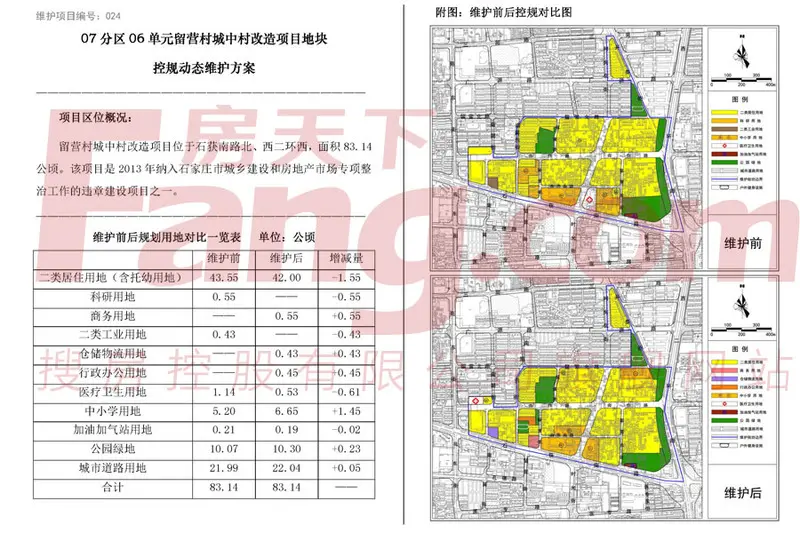 留营村城中村改造项目地块控规动态维护方案