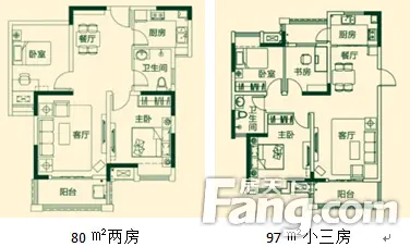 保利•鑫城