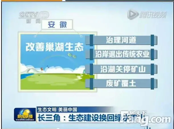 巢湖昨晚上《新闻联播》