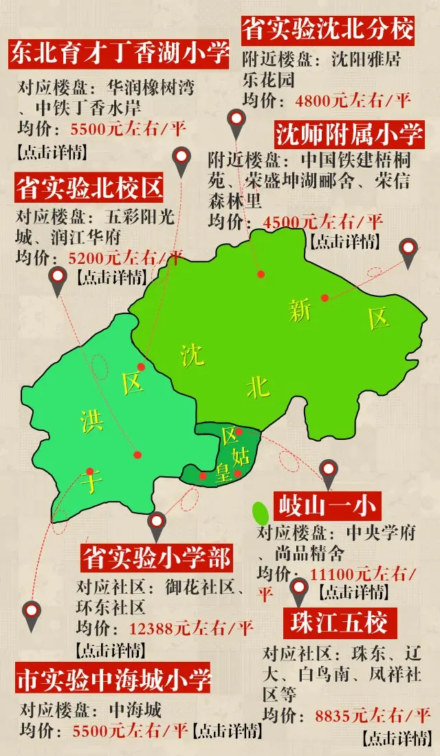 4 皇姑 于洪 沈北 学区房 沈阳楼市成交 沈阳楼市销量 商品住宅成交