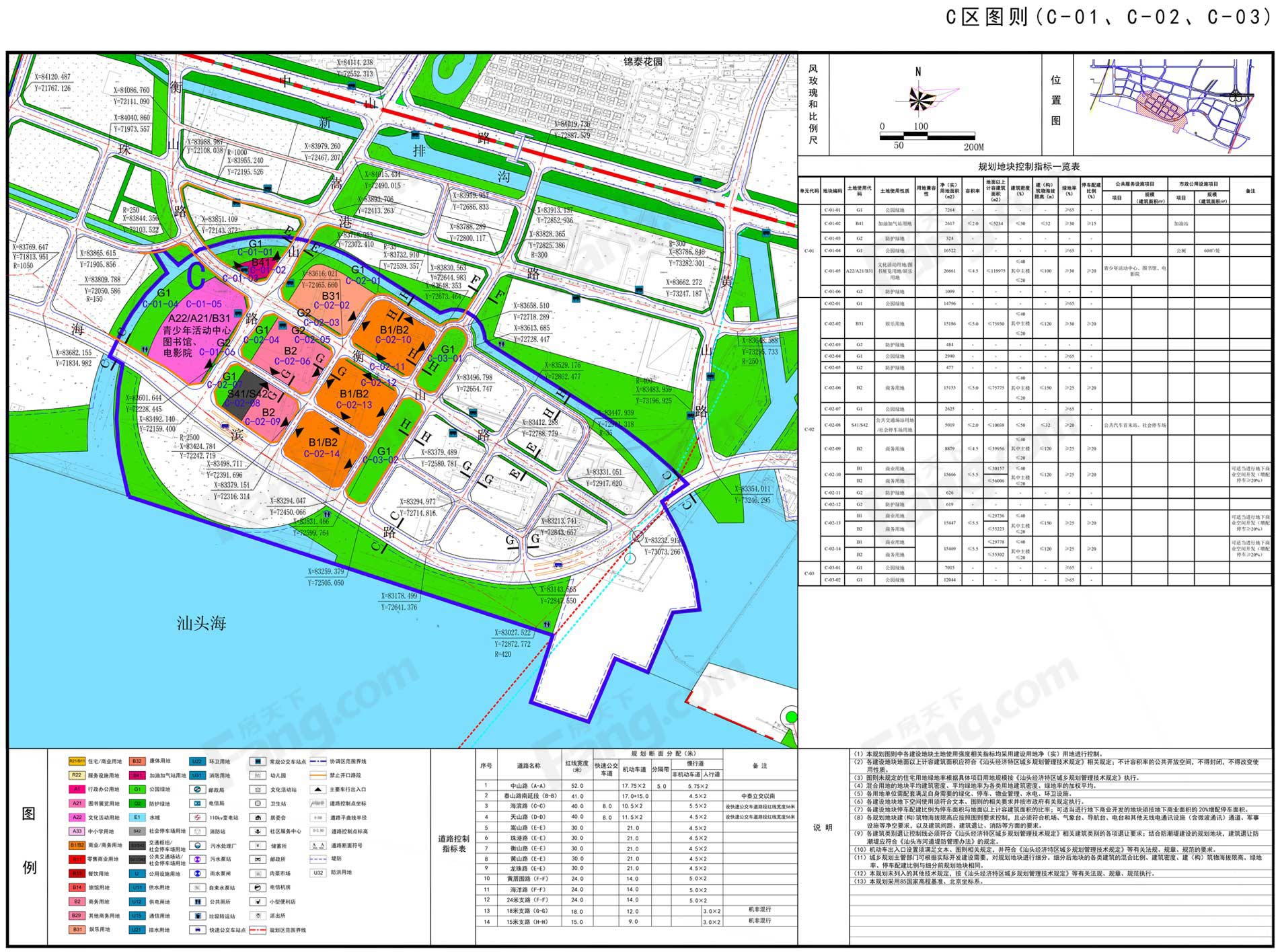 珠港新城控制性详细规划出炉 项目总占地5266.5亩-汕头新房网-房天下