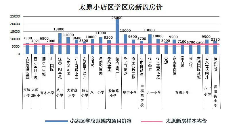 梧州学区房划分地图图片