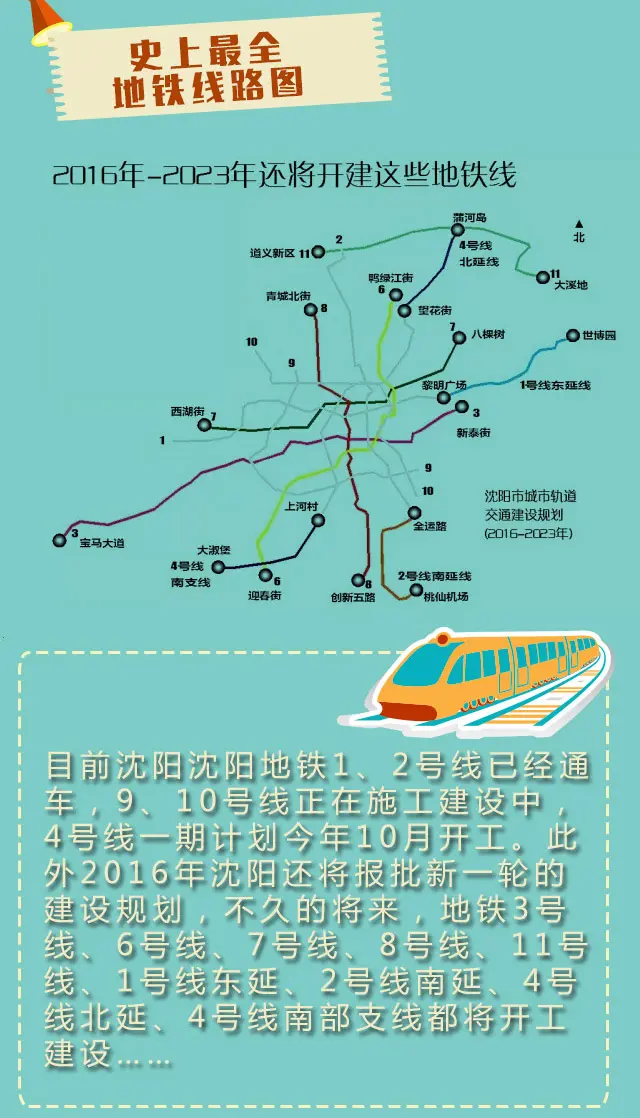 沈阳杉杉奥莱地铁路线图片