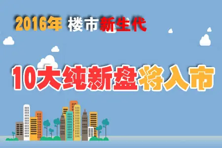 小编抢先爆料 廊坊市区10大纯新盘即将面世！