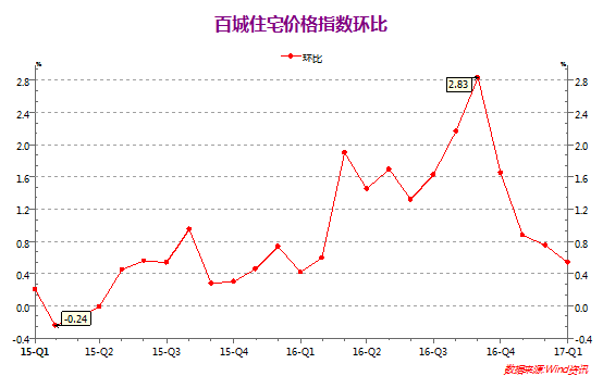 点击查看图片