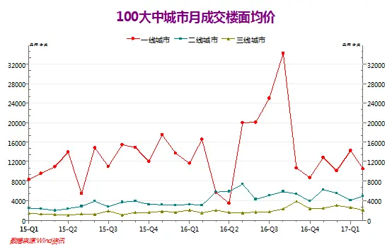 点击查看图片