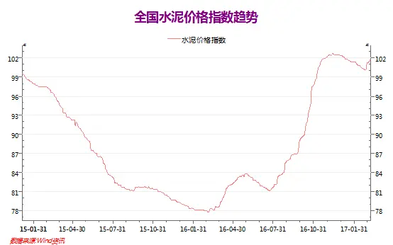 点击查看图片
