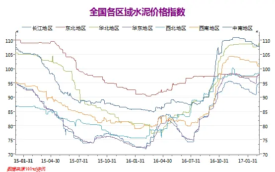 点击查看图片