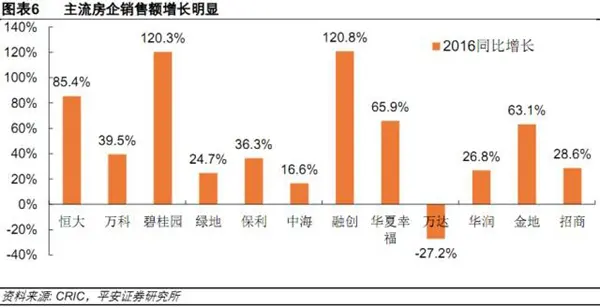 点击查看图片