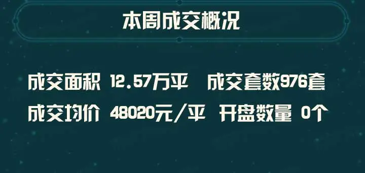 壁纸应该如何选择？三步让你轻松挑选好壁纸！