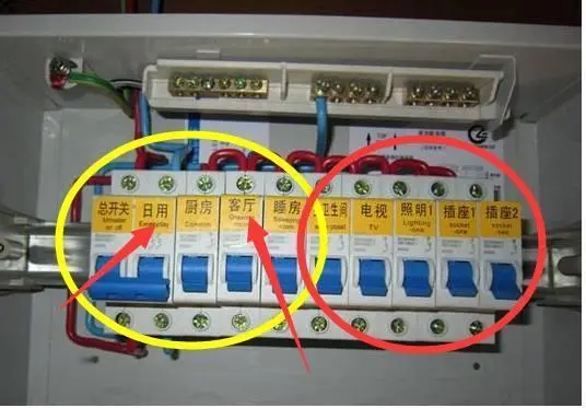 [重點實用參考文檔資料] 變電站用設備交流饋出線空開保險更換作業書