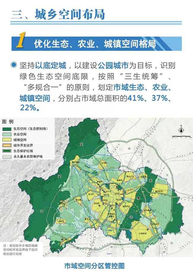 成都市城市總體規劃20162035年草案公示