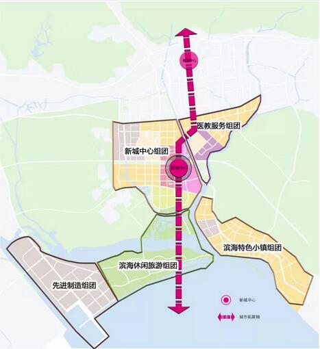 惠来滨海新区规划图图片