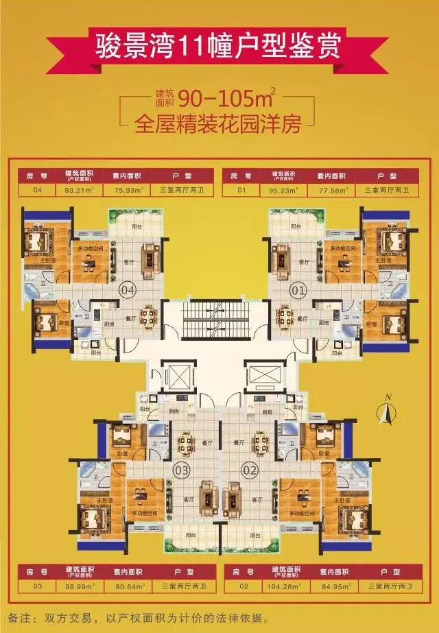 开平骏景湾豪庭11幢洋房将于4月6日盛大发售