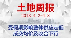 周报：受假期影响整体供应走低 成交均价及收金下行